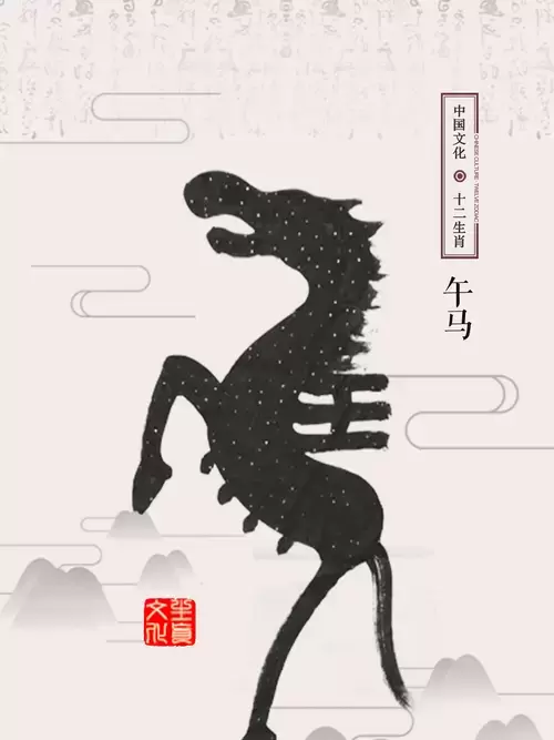 十二生肖-马-汉字象形画插图