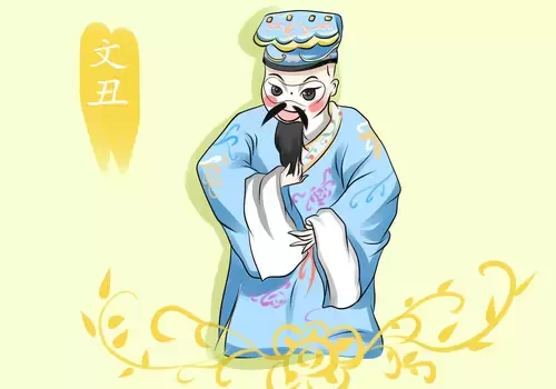 京剧人物-文丑插图