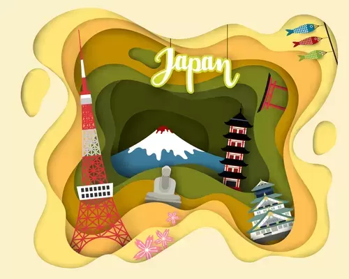 世界印象-日本插图