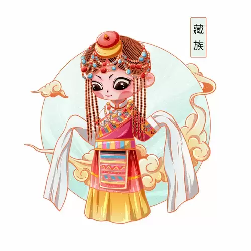中国56个民族服饰-藏族插图
