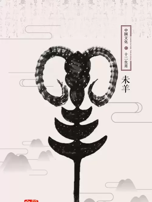 十二生肖-羊-汉字象形画插图