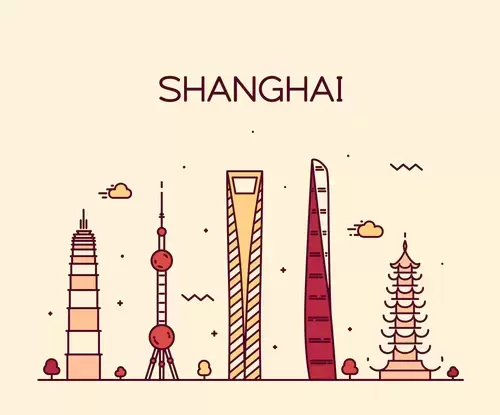 全球城市印象-上海插图