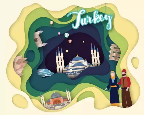 世界印象-土耳其插图