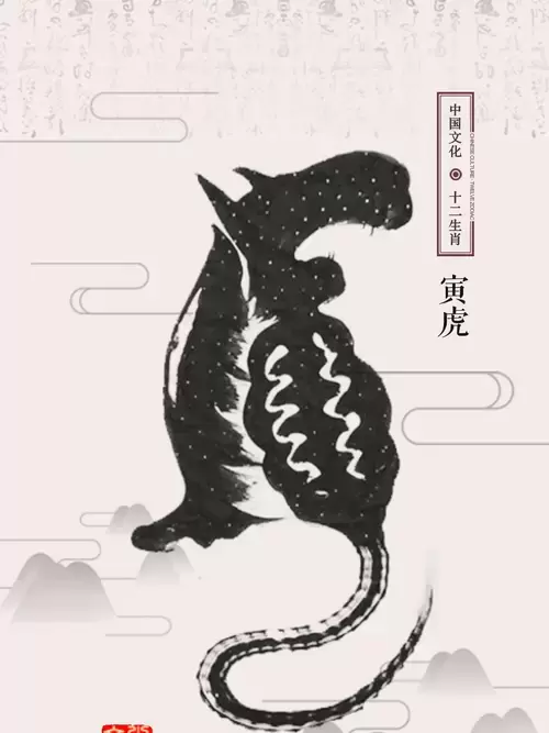 十二生肖-虎-汉字象形画插图